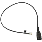 Запасные части для мобильных телефонов