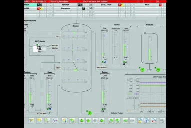 Система управления процессами Siemens SIMATIC PCS7