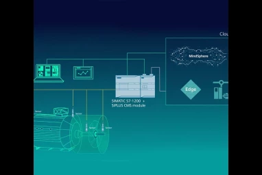 Система вибродиагностики SIPLUS CMS1200
