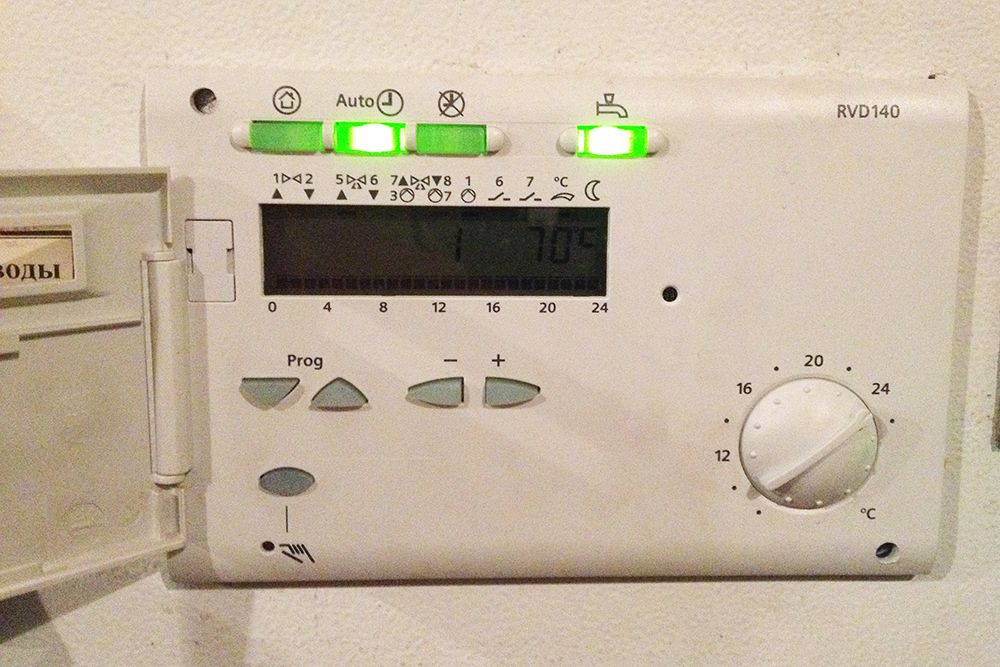 Контроллеры с коммуникацией Siemens SIGMAGYR®